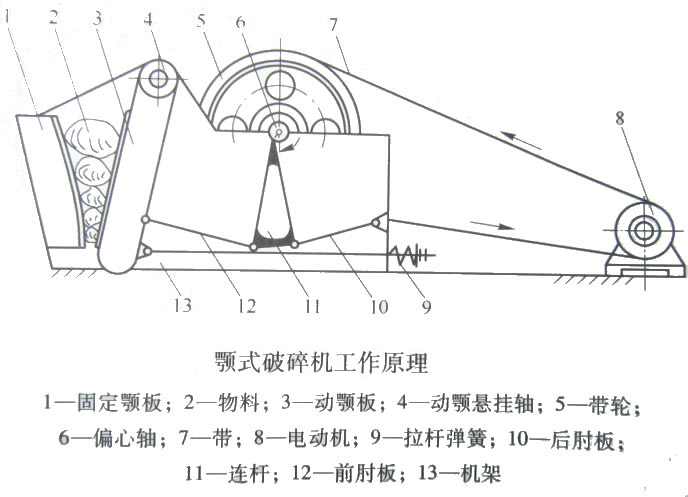 ʽCYʾD