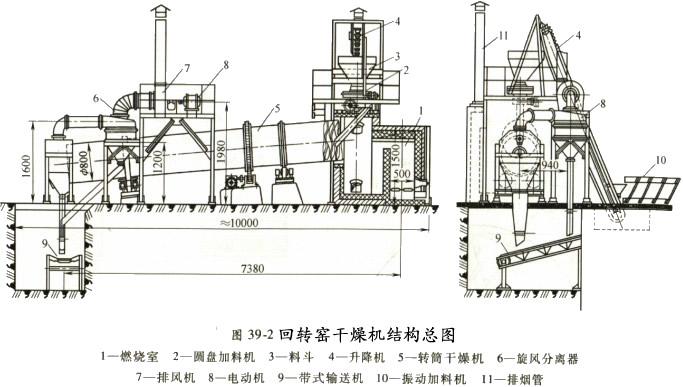 D(zhun)GCbÿD