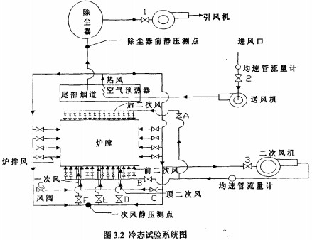 偠tBϵyD