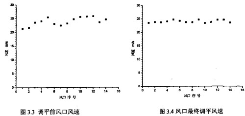 偠tLCǰL