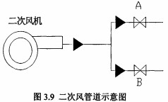 |偠tLC