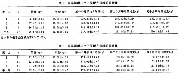 ䷽wC