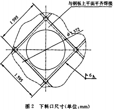 |偠tϿڳߴ