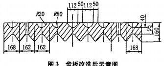 ʽC(j)