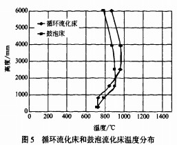 |(zh)偠t