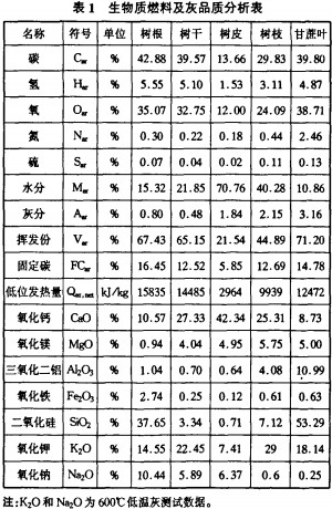 |偠t,wC,նKC,wC