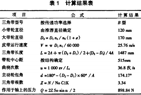 C(j),նC(j),C(j),ʽC(j)