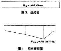 C(j),նC(j),C(j),ʽC(j)