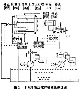 C,ʽC,C,C,նC