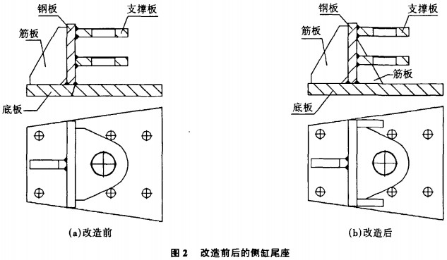 C,ʽC,C,C,նC