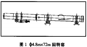 D(zhun)G,C(j),əC(j),LͲəC(j),ʽəC(j)