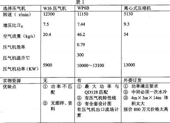 L(fng)C(j),xL(fng)C(j),SL(fng)C(j),L(fng)C(j)