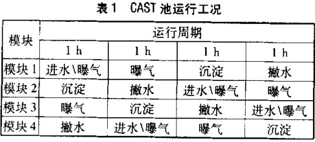 LC,SLC,LC,xLC