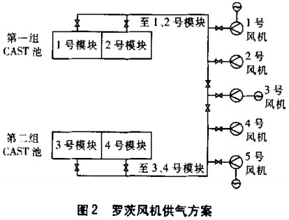 LC,SLC,LC,xLC