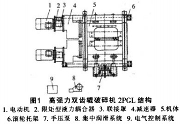 CʽC