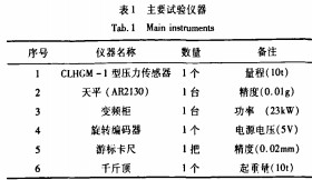 wCնKC