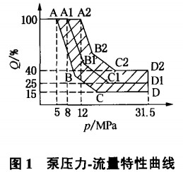 CNʽC