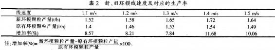 wCնKC