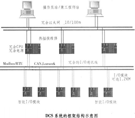 D(zhun)GwC(j)