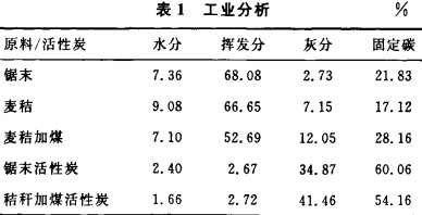 wCնKC