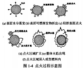 http://www.jiankongpf.cn/uploads/120919/1-12091921442W51.jpg