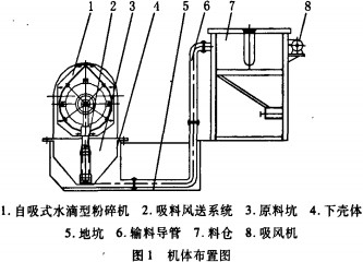 նC(j)