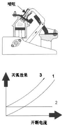 늹