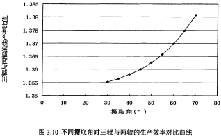 wCaЧʌ