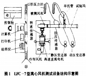 xL(fng)C