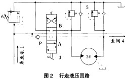 AFʽC(j)