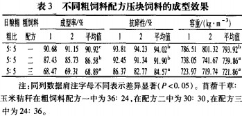 ωKC(j)