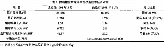 AFʽC(j)